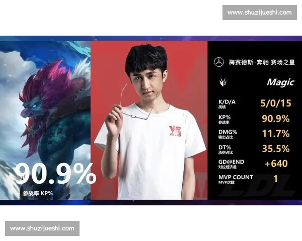 飞牛夏洛特 8-0-8 超神！MVP 统治级表现助 QG 零封 WE